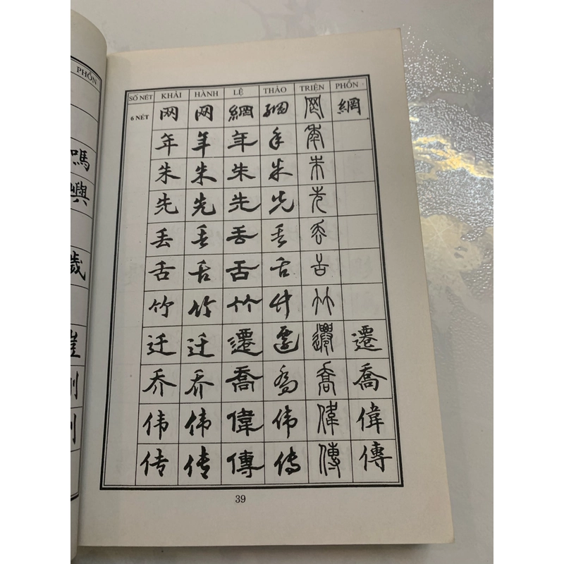 Từ điển ngũ thể học tiếng Trung  451471