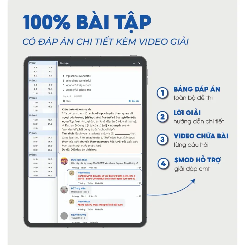 [2025-2026] 60 đề minh họa Tốt nghiệp THPT 2026 môn Tiếng Anh 925921
