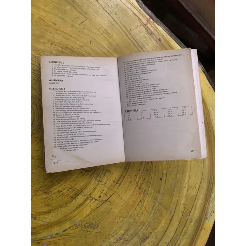 VĂN PHẠM TIẾNG ANH THỰC HÀNH - PRACTICAL ENGLISH GRAMMAR  737684