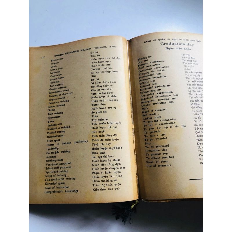 📘 DANH TỪ QUÂN SỰ CHUYÊN MÔN ANH - VIỆT - 1971 552525