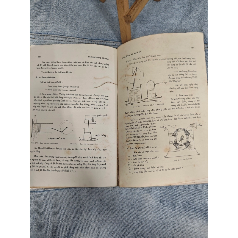 KỸ THUẬT HỌC ĐỆ NHẤT - BÙI TIẾN RŨNG 120019