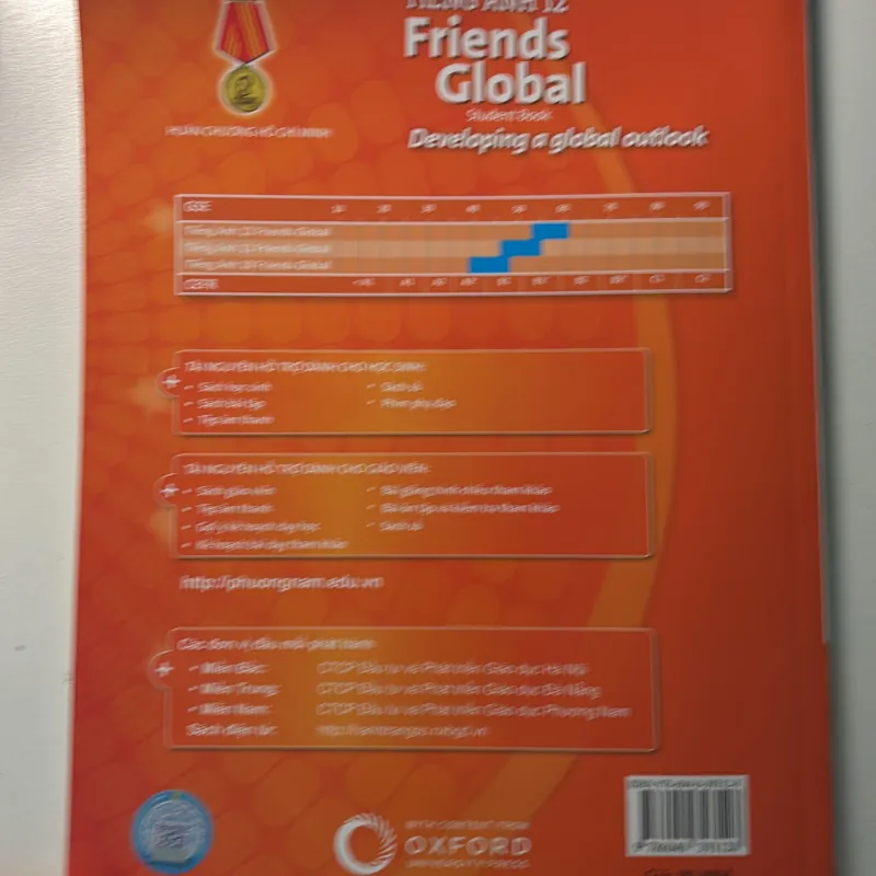 Tiếng Anh 12 Firends Global 1022952