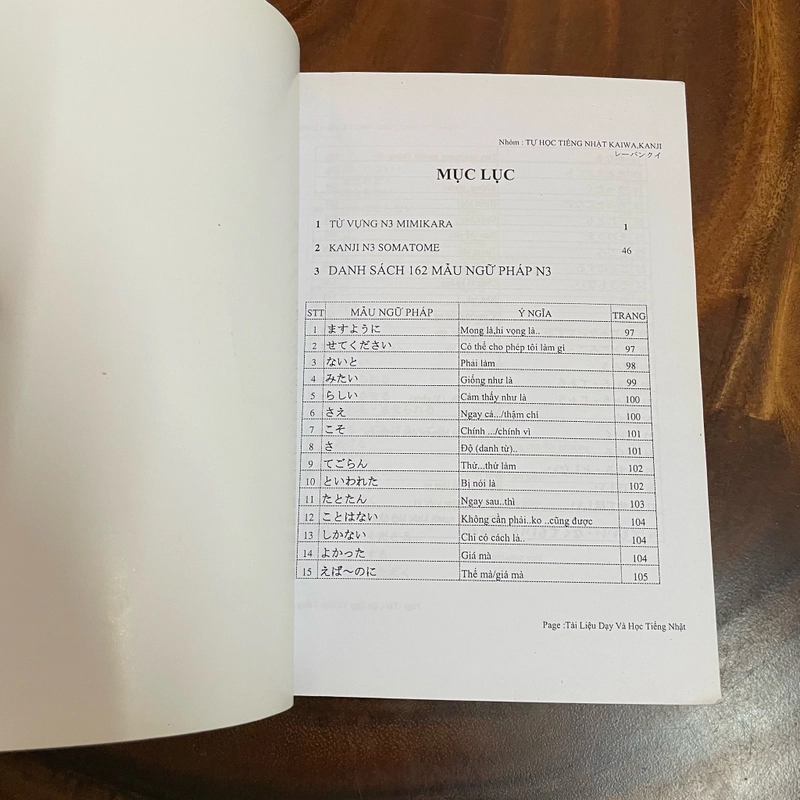 II Sách học tiếng Nhật: Để Không Quên N3 - Tự Học Tiếng Nhật KAIWA, KANJI 462440