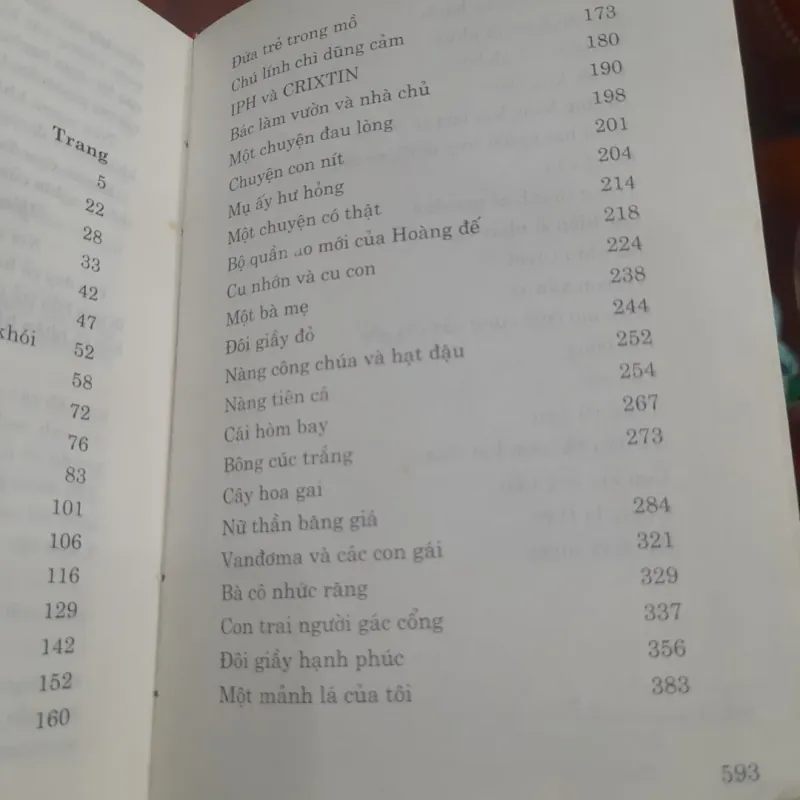 Truyện cổ AN ĐÉC XEN 756444