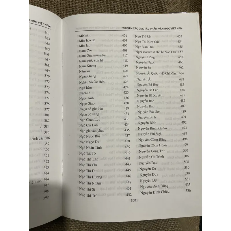 Từ điển tác giả tác phẩm văn học  Việt Nam  ...Doãn Quốc Sĩ, 716925