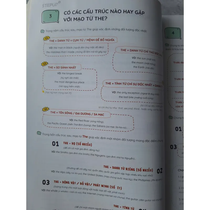 Trọn bộ 4 cuốn sách Hack não từ vựng và ngữ pháp và Hack não Plus 697483