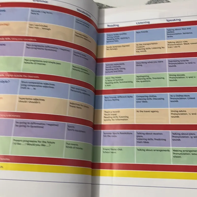 anh văn engage 573336