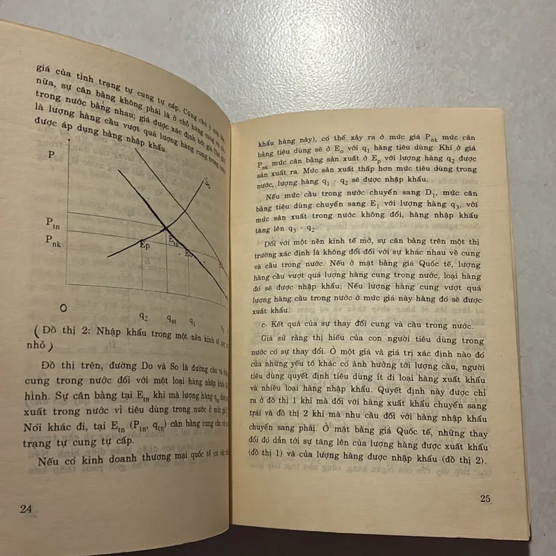 Kinh doanh thương mại quốc tế trong cơ chế thị trường 727070