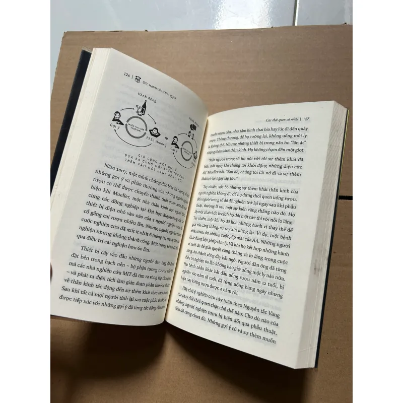 Sức mạnh của thói quen - Charles Duhigg 795772