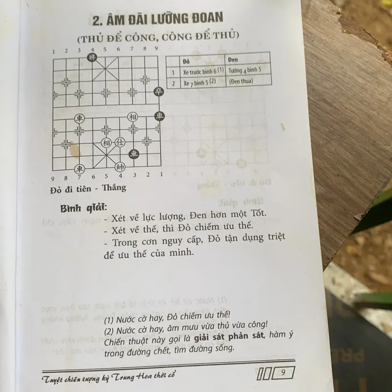 Tuyệt chiêu tượng kỳ Trung Hoa thời cổ, Đông A Sáng  713930