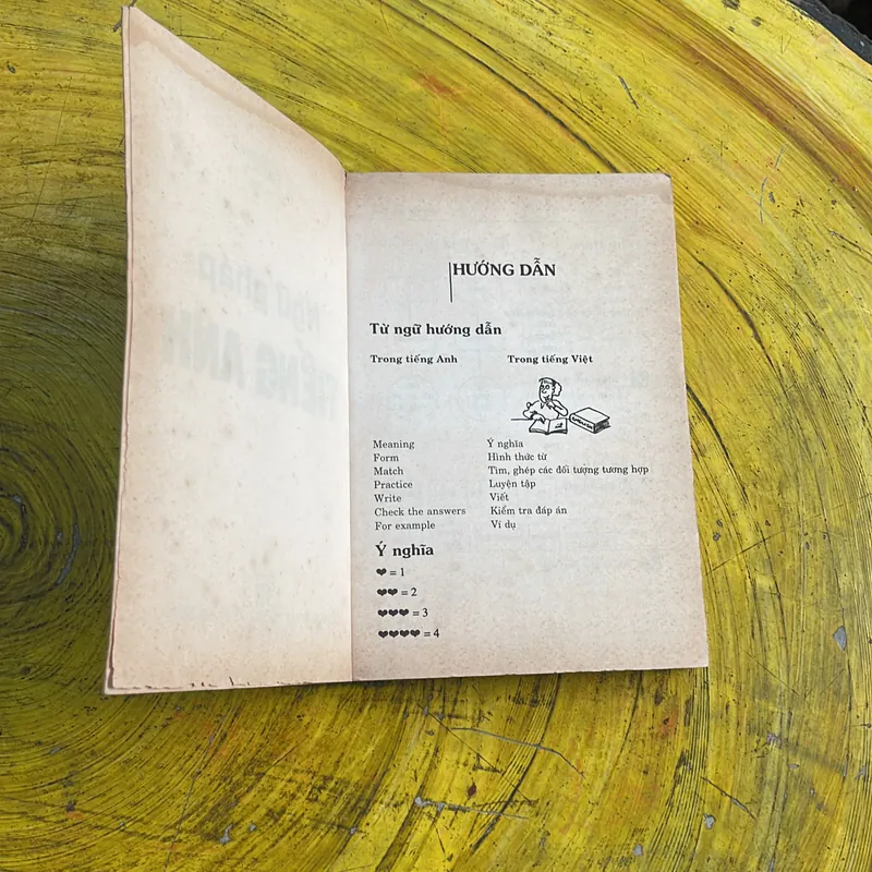 NGỮ PHÁP TIẾNG ANH- JOHN SHEPHEARD 686762