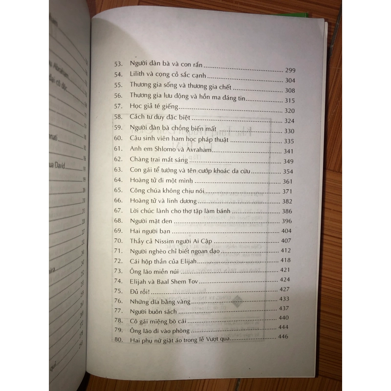 Kho tàng truyện dân gian Do Thái 541120