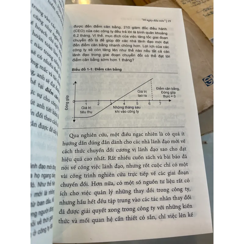 90 NGÀY ĐẦU TIÊN LÀM SẾP - MICHAEL WATKINS  1009484