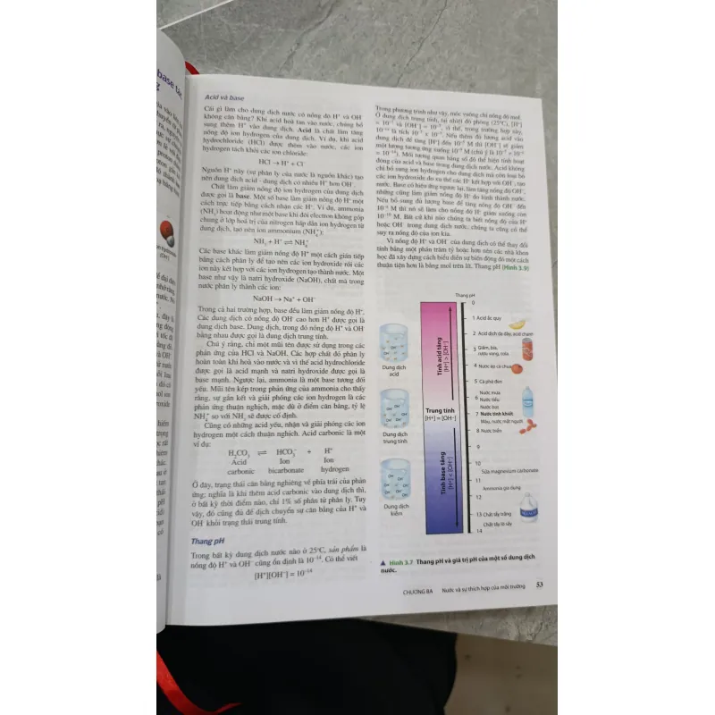 SINH HỌC - TRẦN HẢI NAM 786042