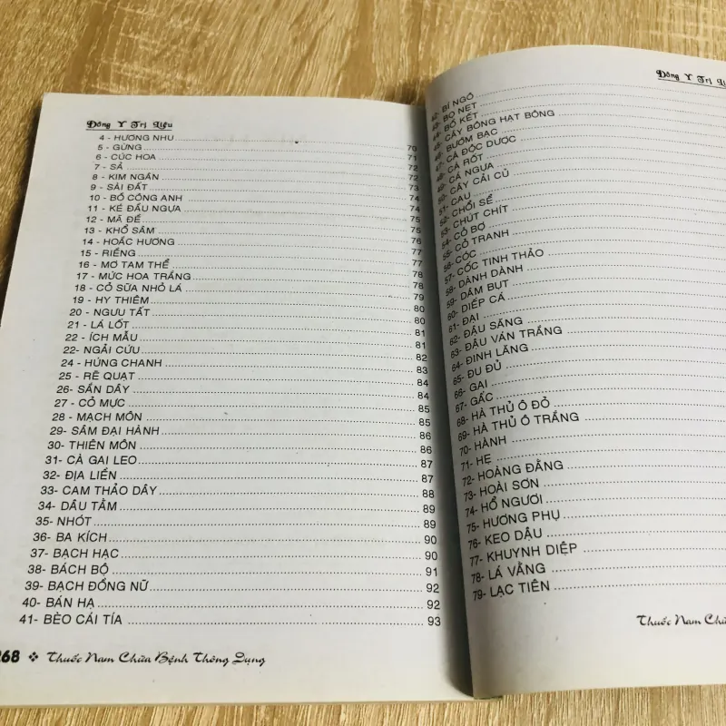 CÂY THUỐC NAM VỊ THUỐC THÔNG DỤNG 1017603