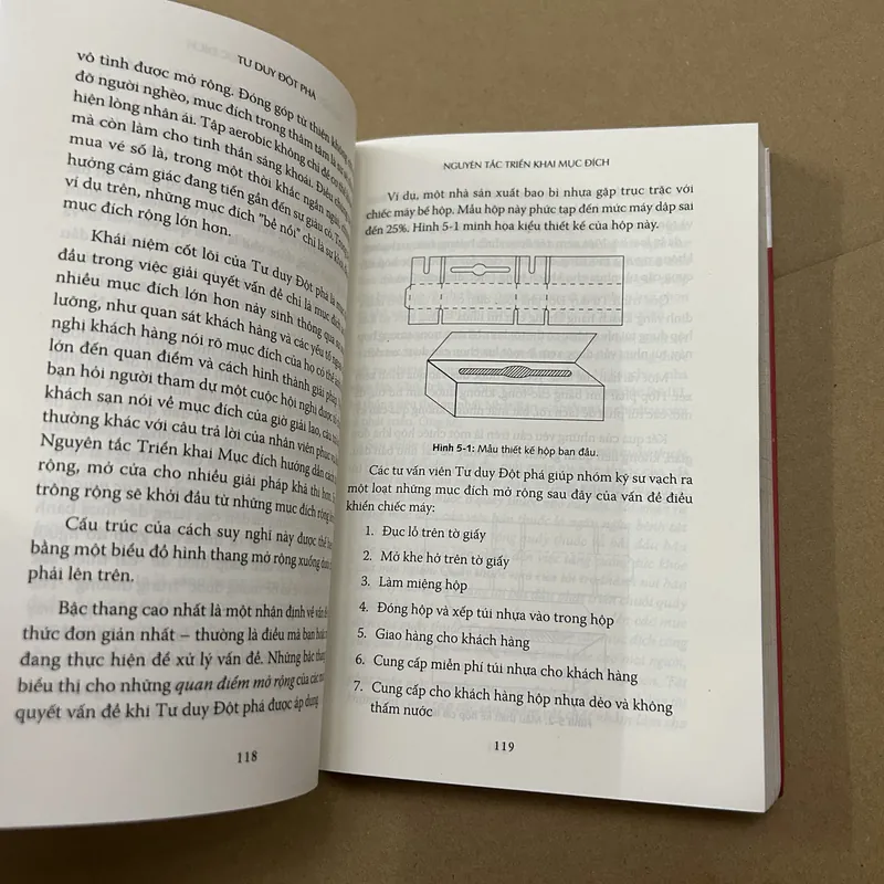 Tư duy đột phá 569438