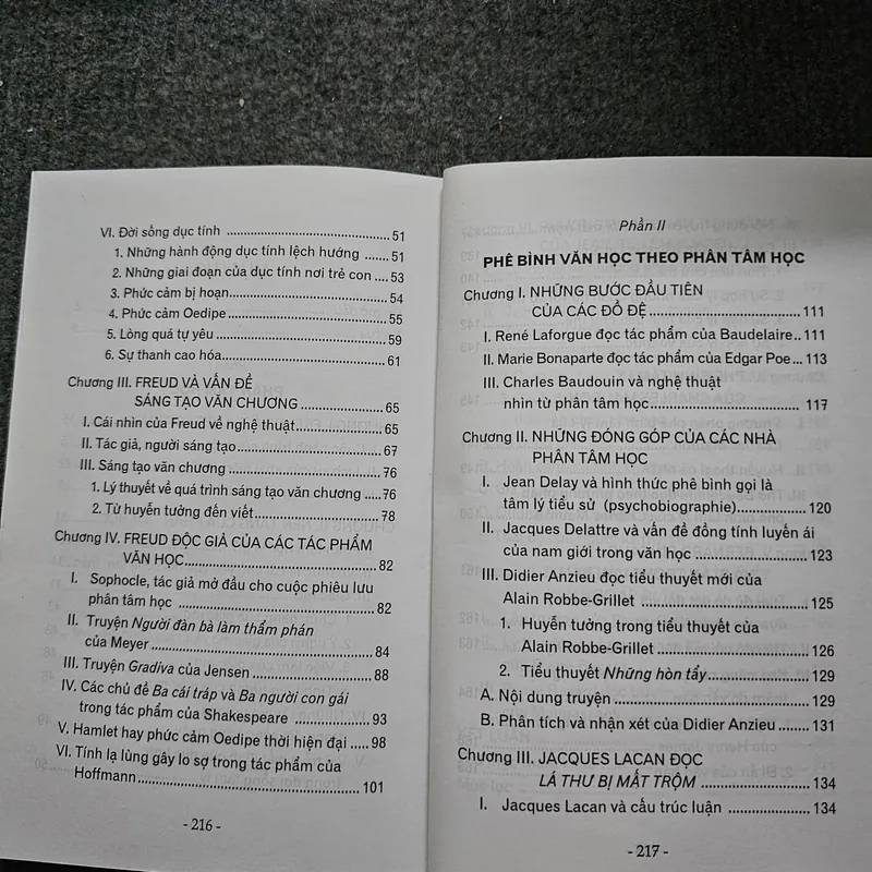 Phân tâm học và phê bình văn học 733050