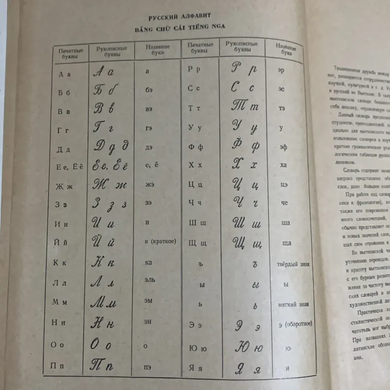 Từ điển Nga-Việt, trọn bộ 2 tập, bìa cứng, in ở Nga năm 1979, hơn 1000 trang 936977