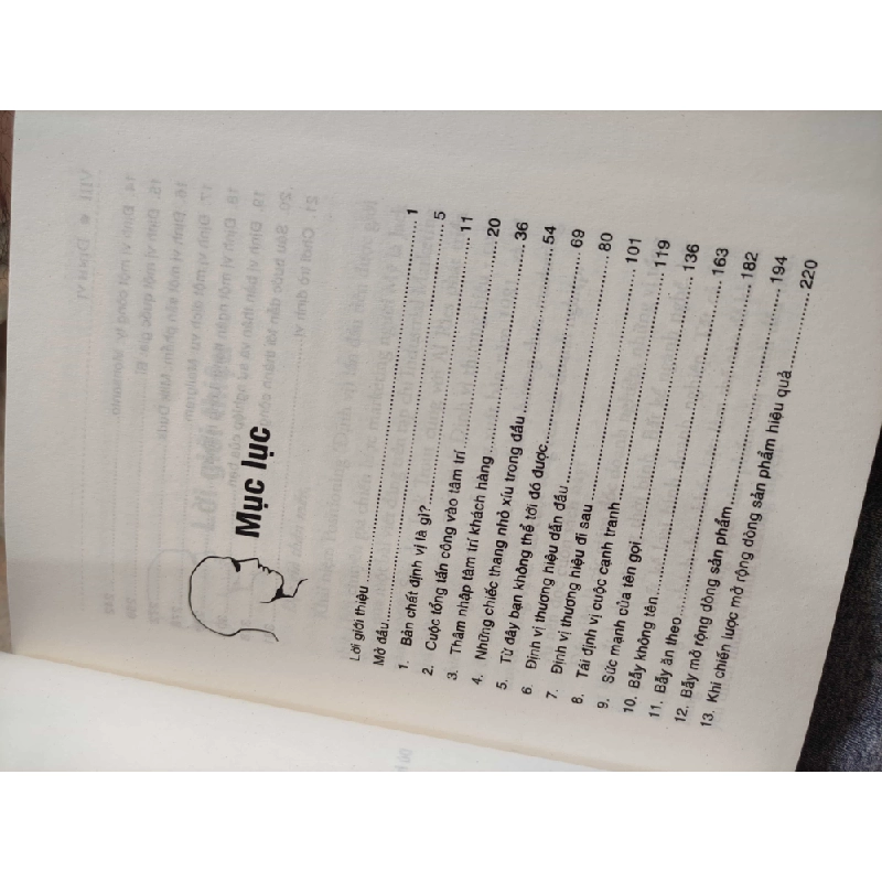 Định vịHCM01/03 365419