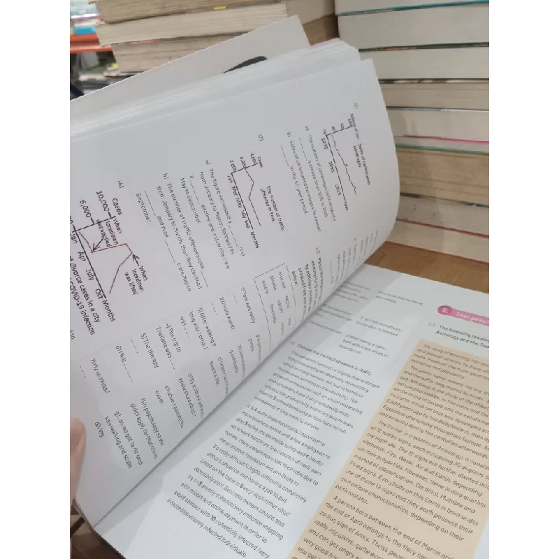 English Grammar G1 - Trần Hoàng Huân 726475