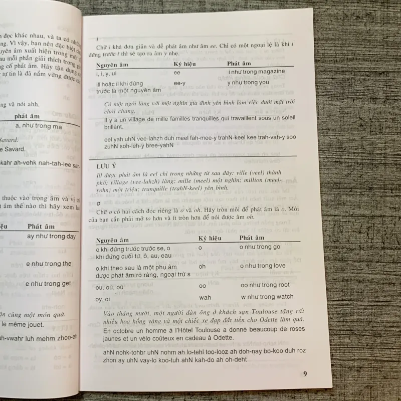 Tự Học Tiếng Pháp Trong 24 Giờ - Nguyễn Hoàng Thanh Thuý 998194