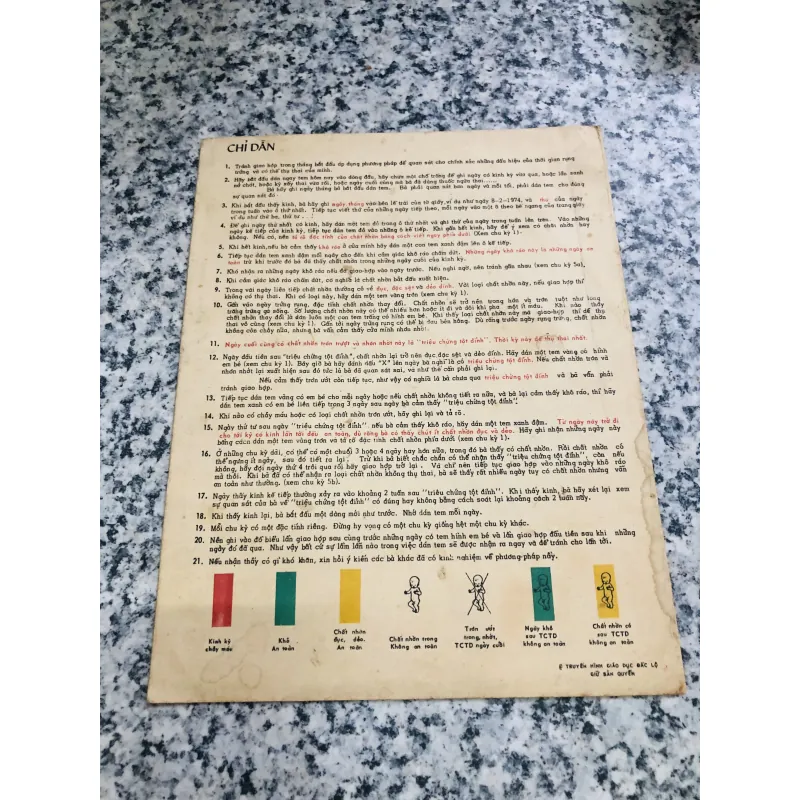 PHƯƠNG PHÁP ĐỊNH NGÀY TRỨNG RỤNG ( giấy xưa) 994281