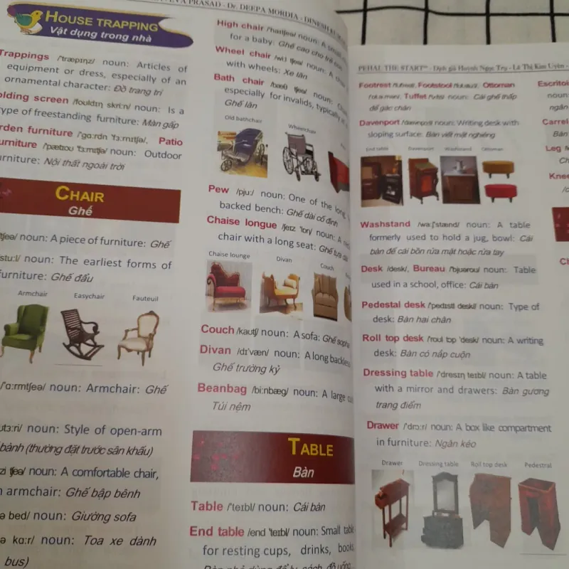 PEHAL THE START. Học từ vựng tiếng Anh bằng hình ảnh Chủ đề.Cb VIKRANT ROBIN 594678