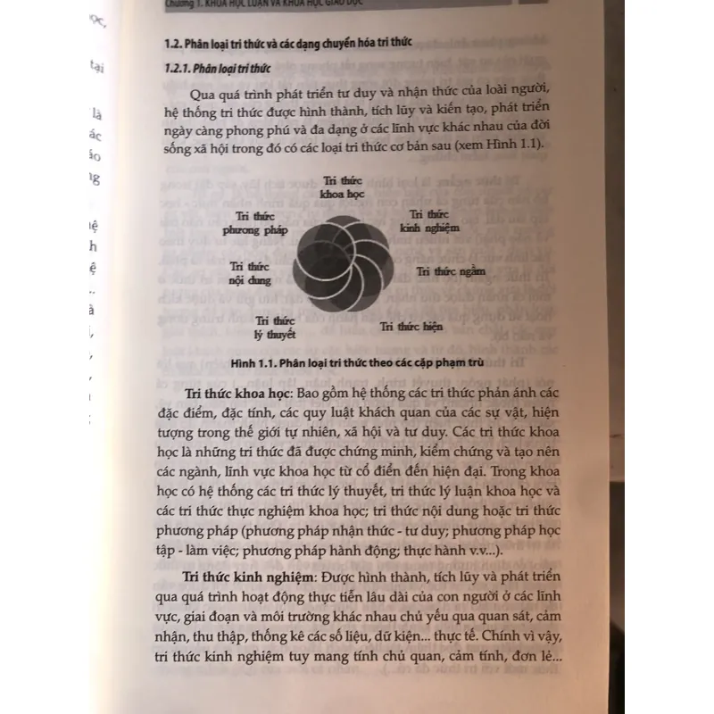 Khoa học giáo dục và quản lý giáo dục - Lý luận và thực tiễn  711659