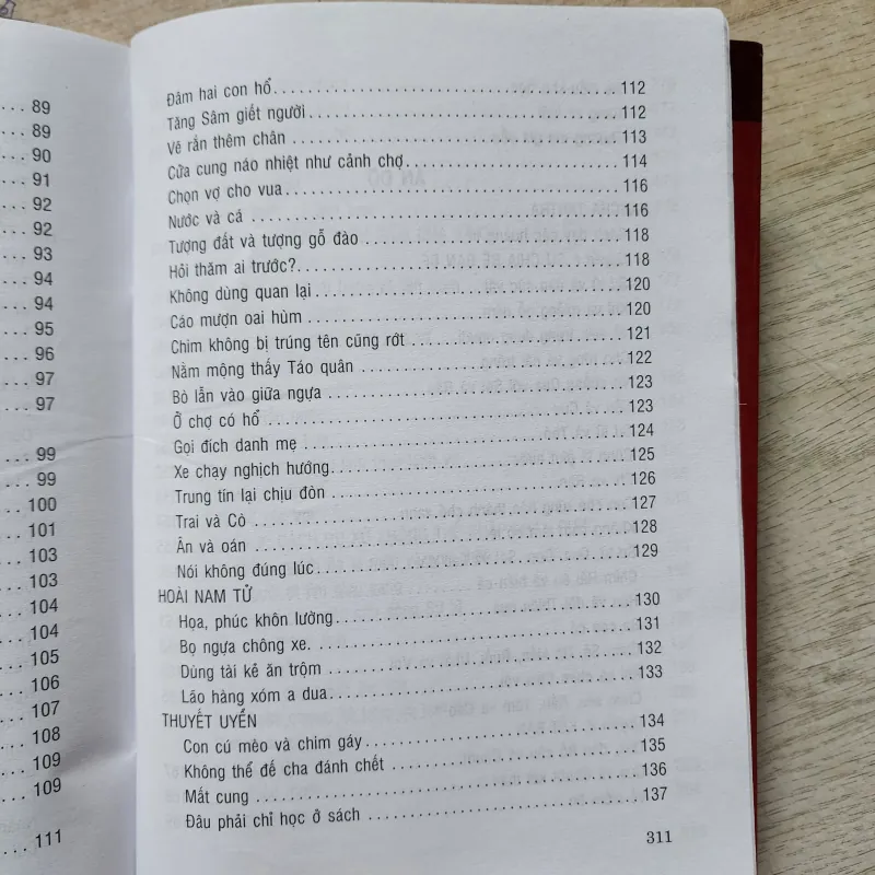 Ngụ ngôn cổ điển phương Đông | Hữu tuấn  749268