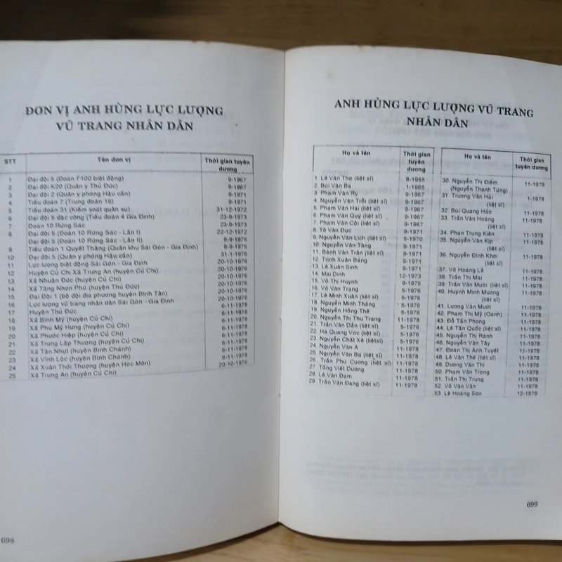 Lịch Sử Sài Gòn - Chợ Lớn - Gia Định Kháng Chiến (1945 - 1975) 507754