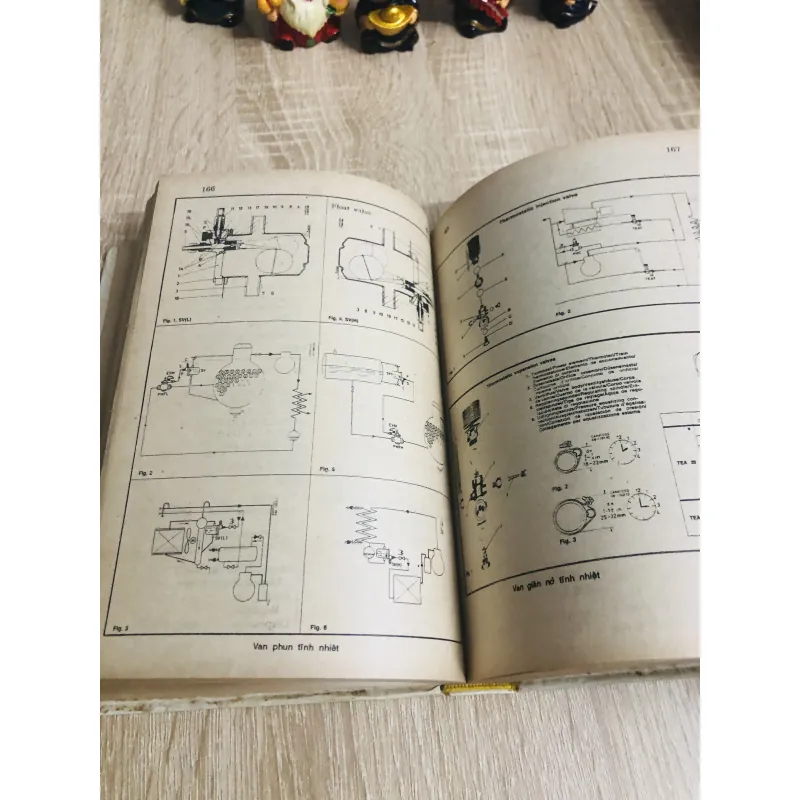 TỪ ĐIỂN KỸ THUẬT LẠNH (Việt – Anh – Nga – Pháp – Đức – Tây Ban Nha – Hán) 929637