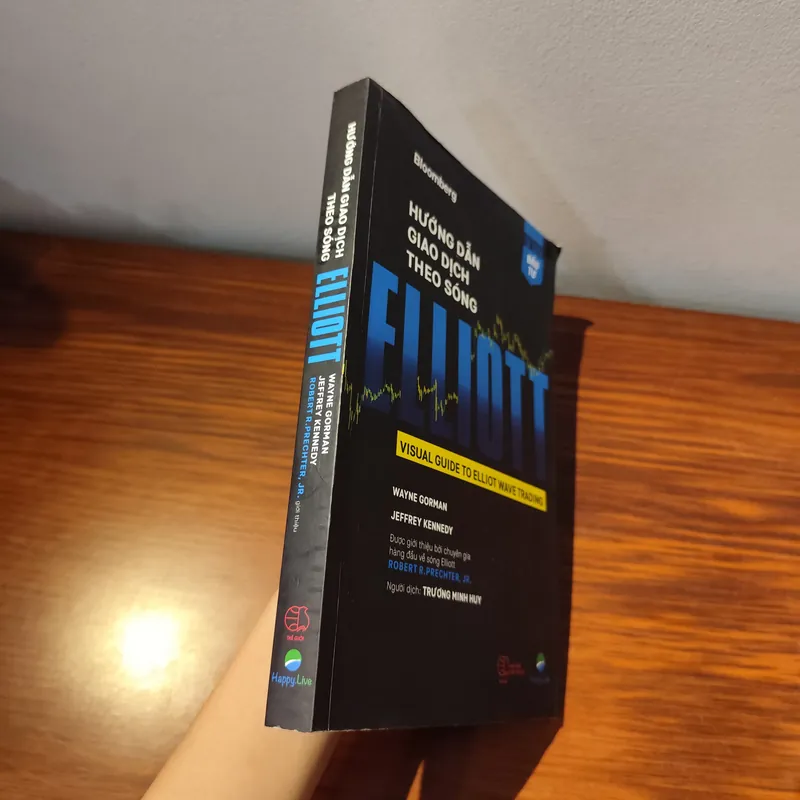 Hướng dẫn giao dịch theo sóng ELLIOTT 594205