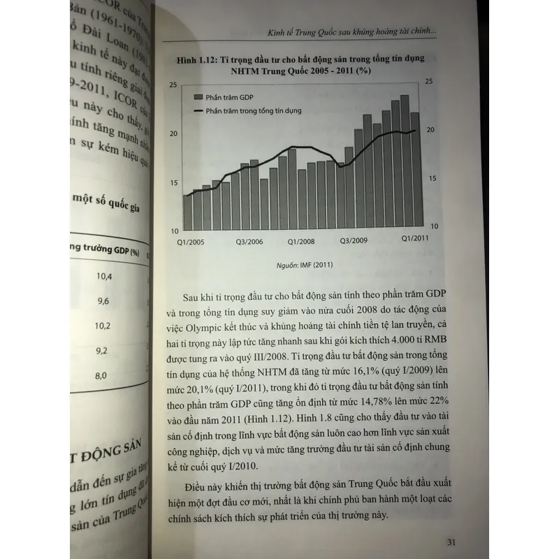 Kinh tế Trung Quốc  706243