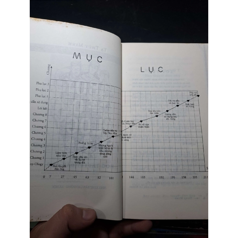 Boy-ology học thuyết đàn ông - Thùy Minh 2014 mới 80% ố KHOA HỌC ĐỜI SỐNG HCM2012-44 737464