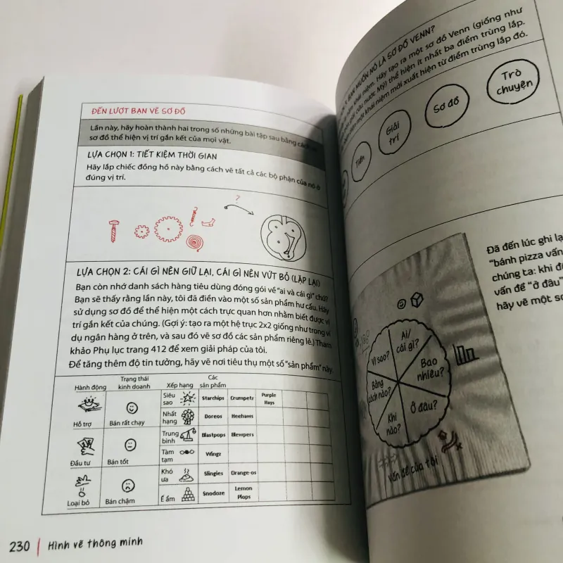 HÌNH VẼ THÔNG MINH 749652