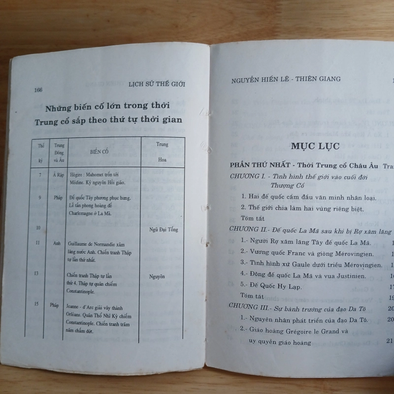 Lịch Sử Thế Giới (Bộ 2 Tập) - Nguyễn Hiến Lê, Thiên Giang 476668