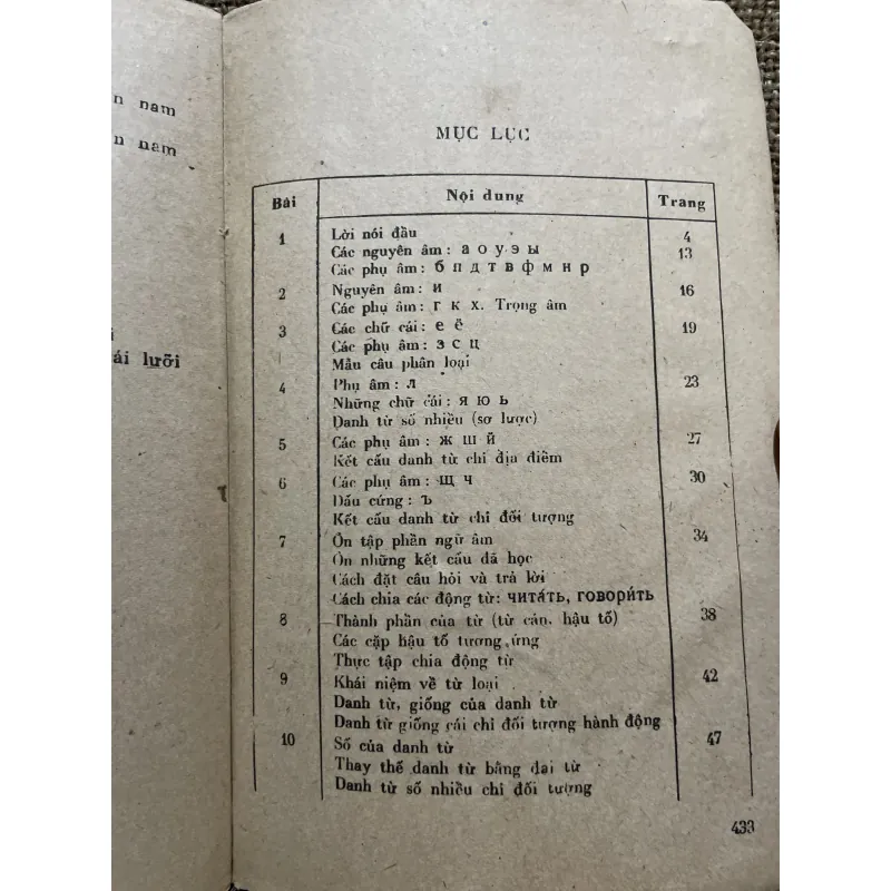 Tiếng Nga Tập 1 - 430 trang  999022