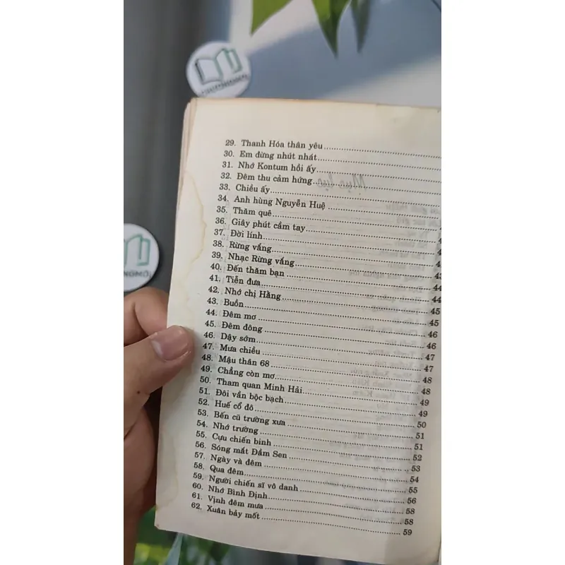 [XƯA] Dòng Thơ Ký Ức (1999) - Văn Thùy 798300
