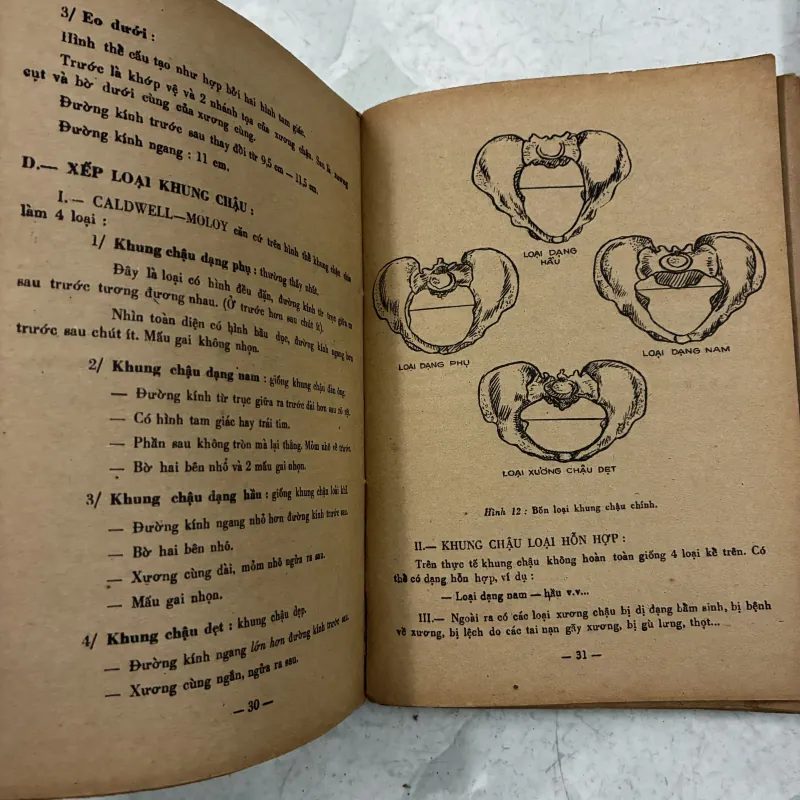 Tập bài giảng sản phụ khoa 1025177