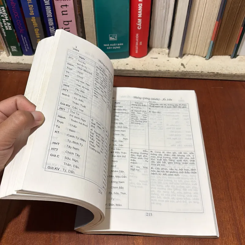 II Sách Huyền Học: Hoàng Lịch 2003•2004 - Hoàng Bình - 2002 777857