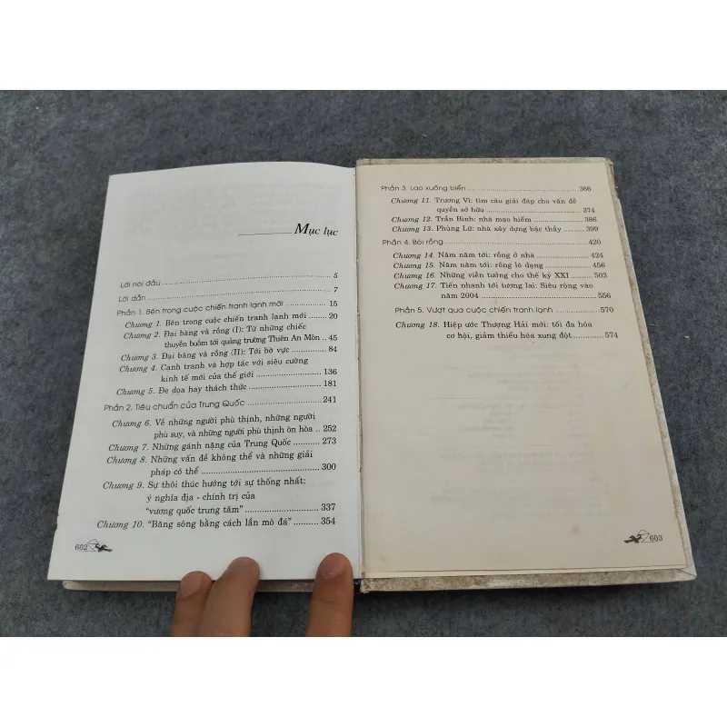 TRUNG QUỐC CON RỒNG LỚN CHÂU Á 936789