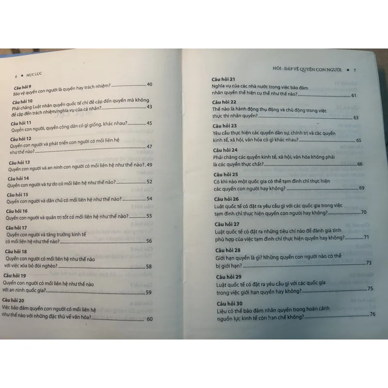Hỏi đáp về quyền con người 757020