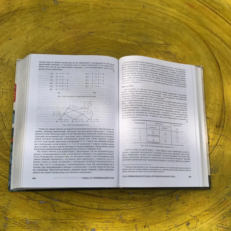 NGUYÊN LÝ, KỸ THUẬT VÀ CÔNG CỤ CỦA NGƯỜI BIÊN DỊCH- bản Nga văn 788859