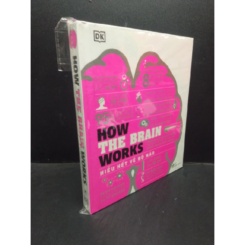 [Phiên Chợ Sách Cũ] How the brain works hiểu hết về bộ não DK bìa cứng 2303 418565