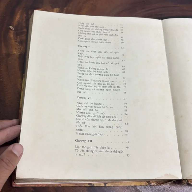 [Xem Kỹ Ảnh] - II Sách Lịch Sử: Con Người Trở Thành Khổng Lồ - 1982 1022276