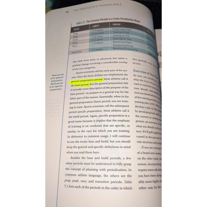 Sách học bơi chuyên sâu (tiếng Anh): THE TRIATHLETE'S TRAINING BIBLE (Khổ lớn, dày nặng) 476880