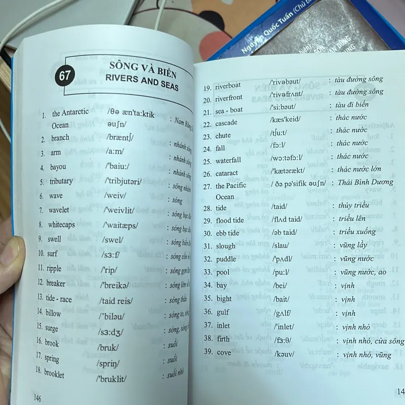 Từ vựng tiếng Anh theo chủ điểm 784941