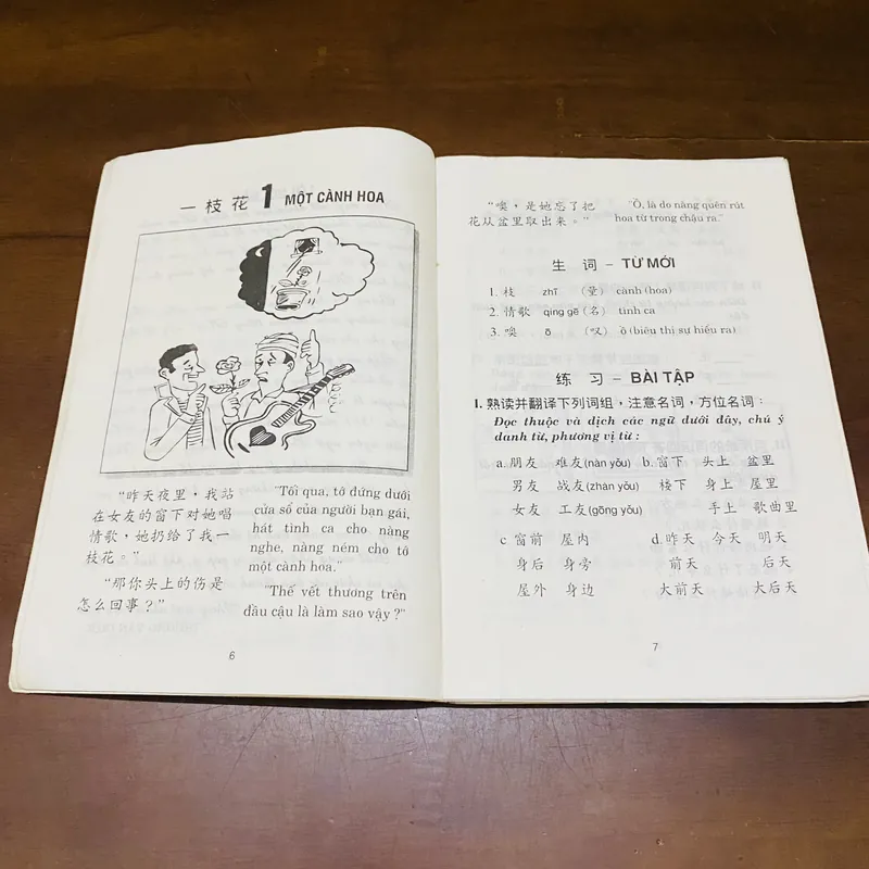 Tập dịch những mẩu chuyện tiếng Hoa  605196