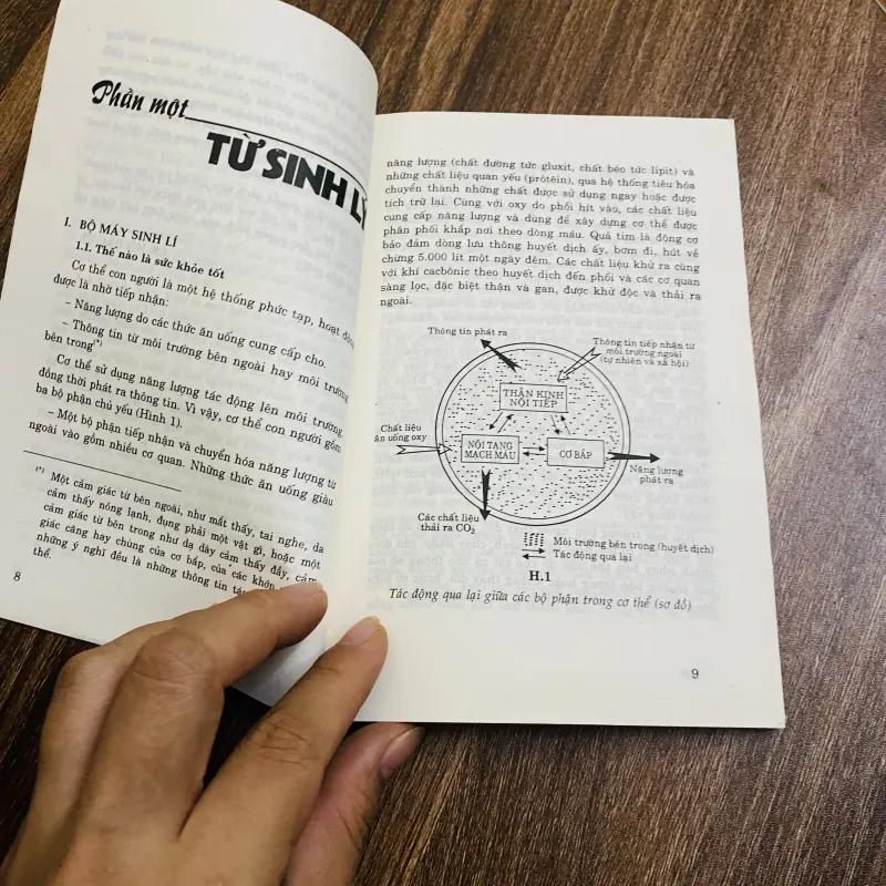 Từ Sinh Lí Đến Dưỡng Sinh -  Nguyễn Khắc Viện 590766