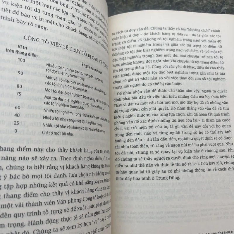 Trò chơi của nhà tiên tri Bruce Bueno de Mesquita 713212